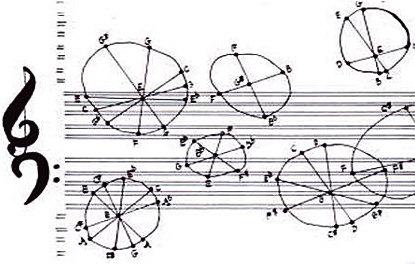 Cage: Music for Piano